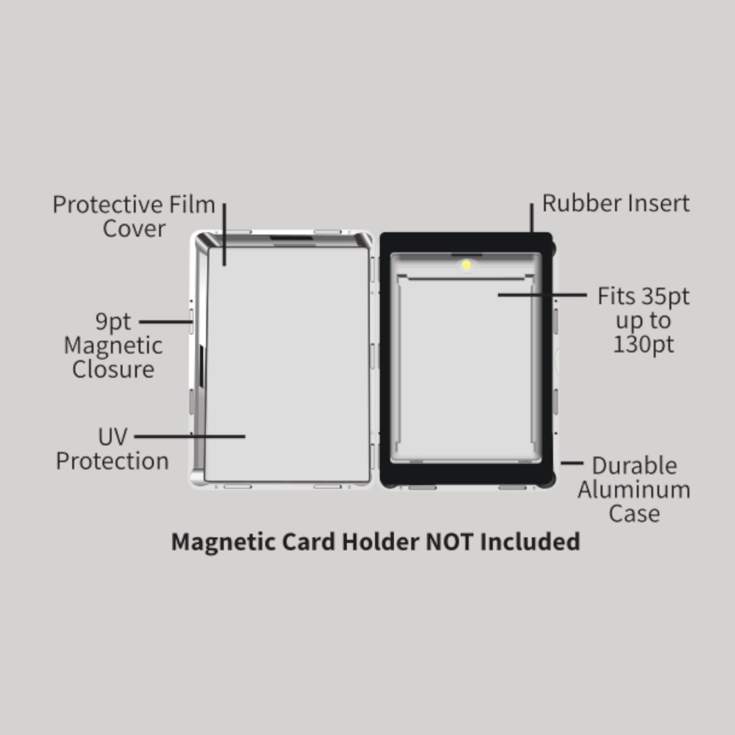 MagLock Vault Case Stores 35pt - 130pt Magnetic card holders securely